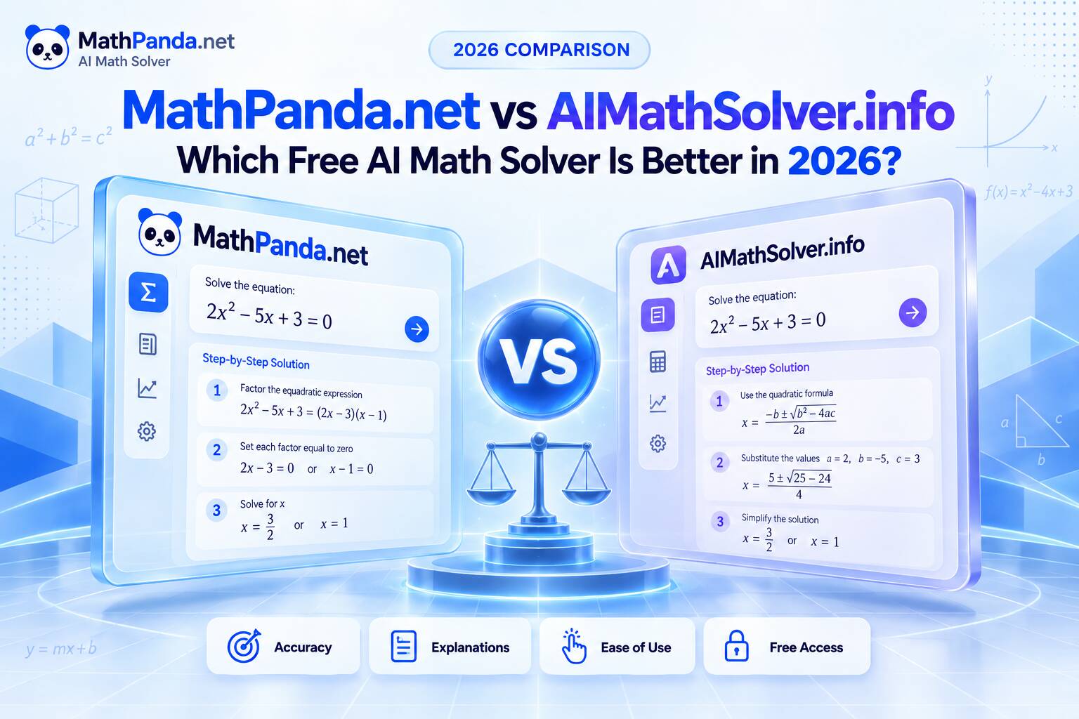 MathPanda.net vs AIMathSolver.info: Which Free AI Math Solver Is Better in 2026?