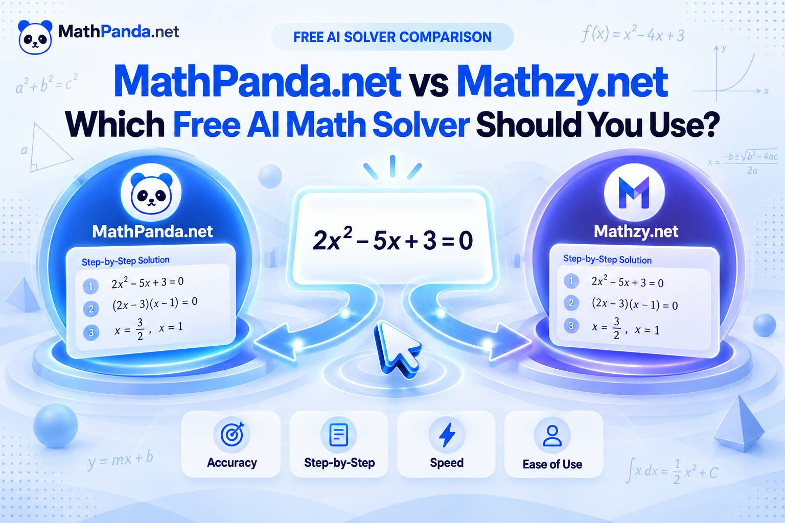 MathPanda.net vs Mathzy.net: Which Free AI Math Solver Should You Use?
